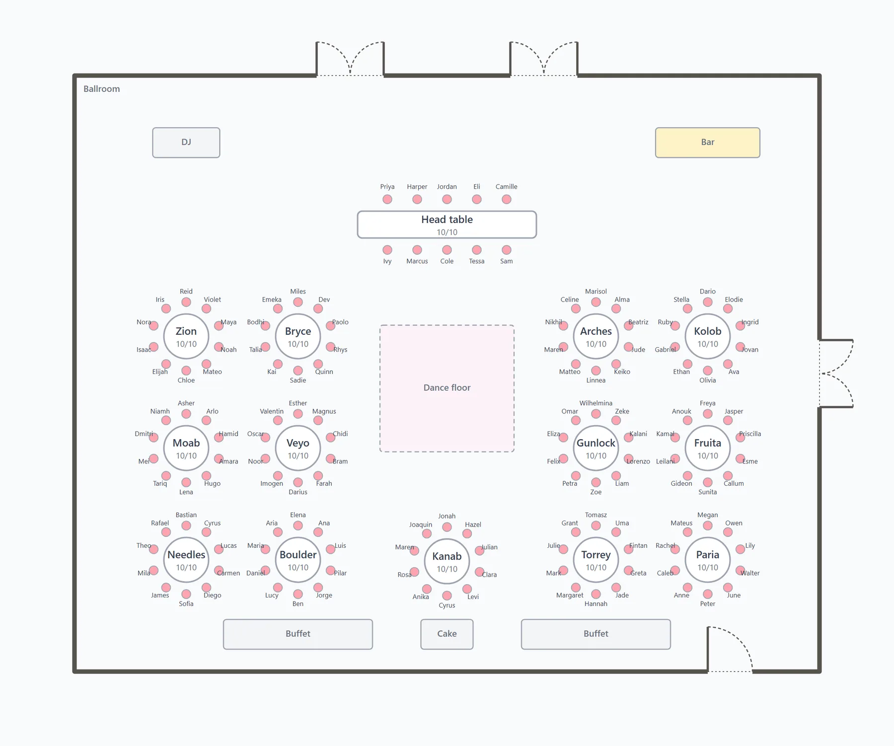 A ballroom floor plan with its doors, dance floor, buffets and fourteen tables, every guest named beside their chair.